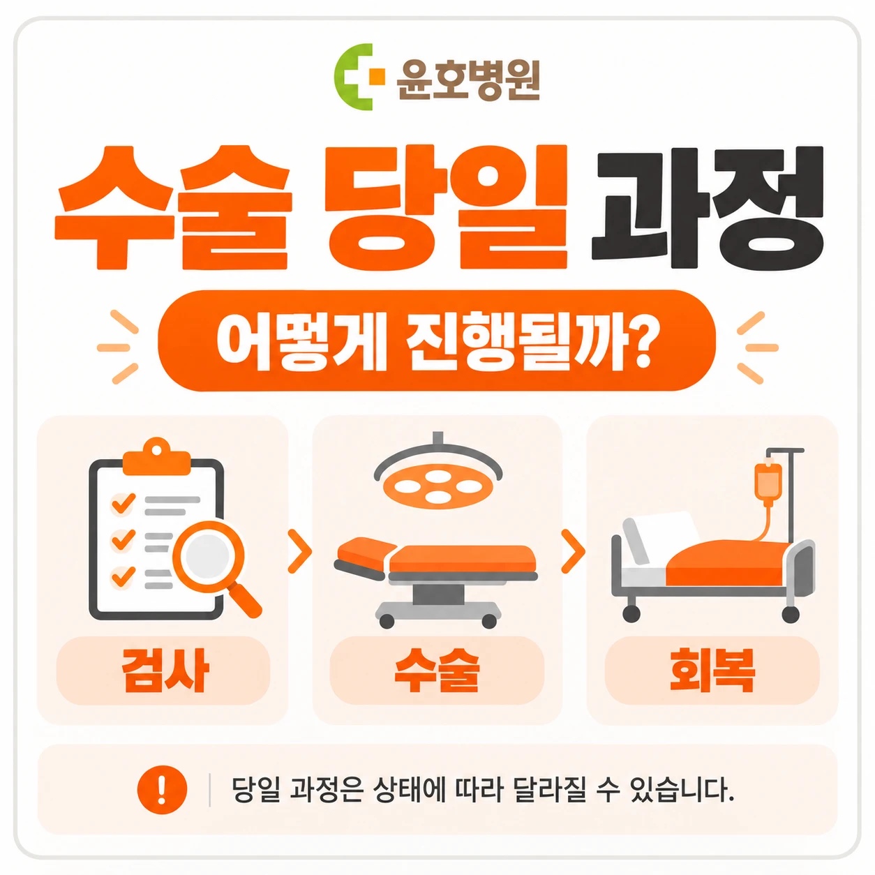 수술 당일 과정