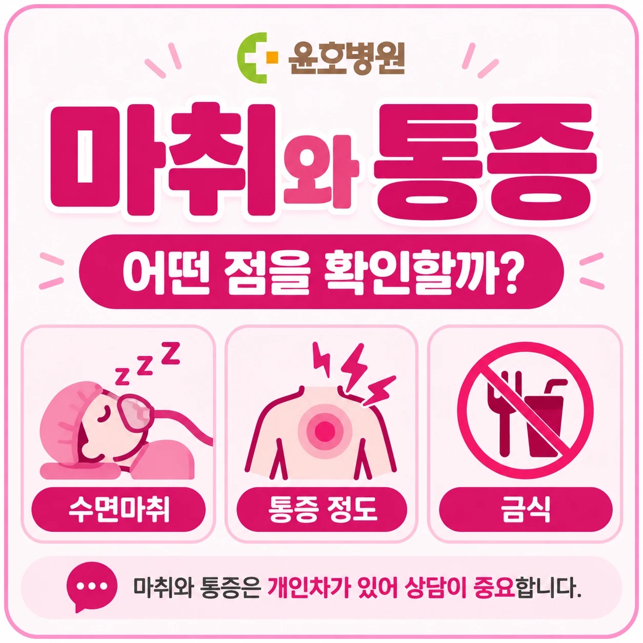 마취와 통증