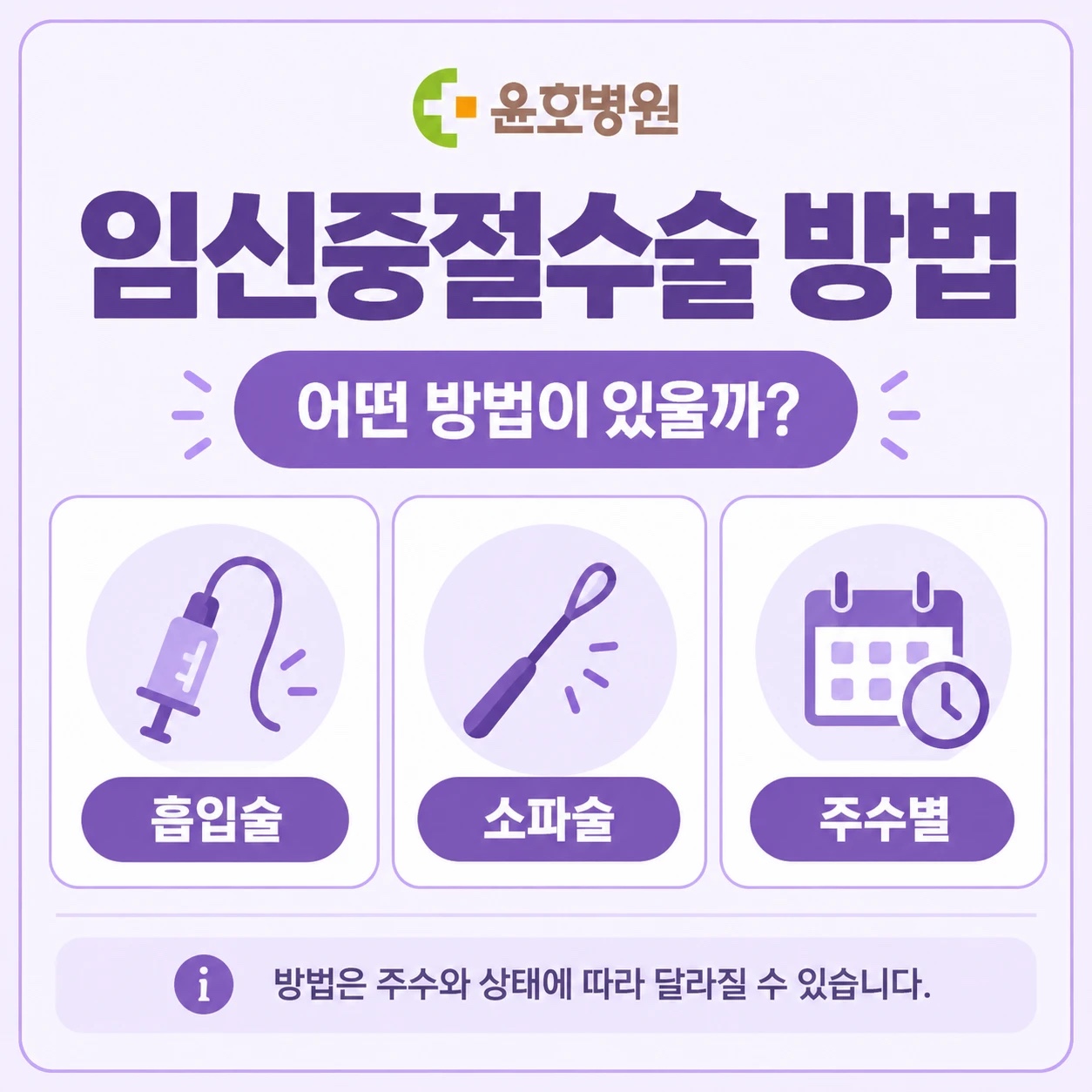 임신중절수술 방법